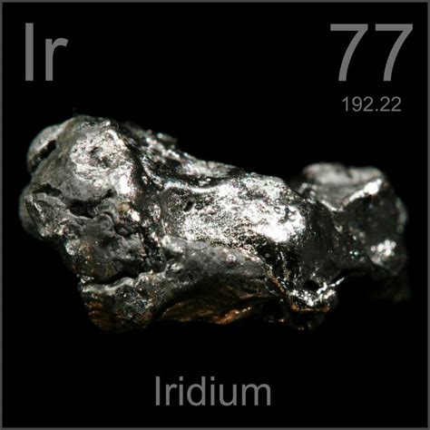 Iridium (Ir) .